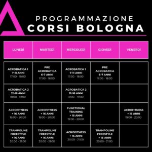 Corsi Bologna