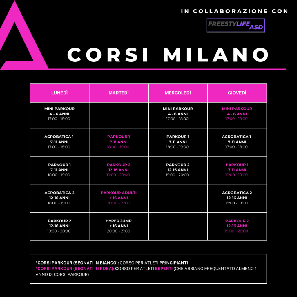 Corsi Milano