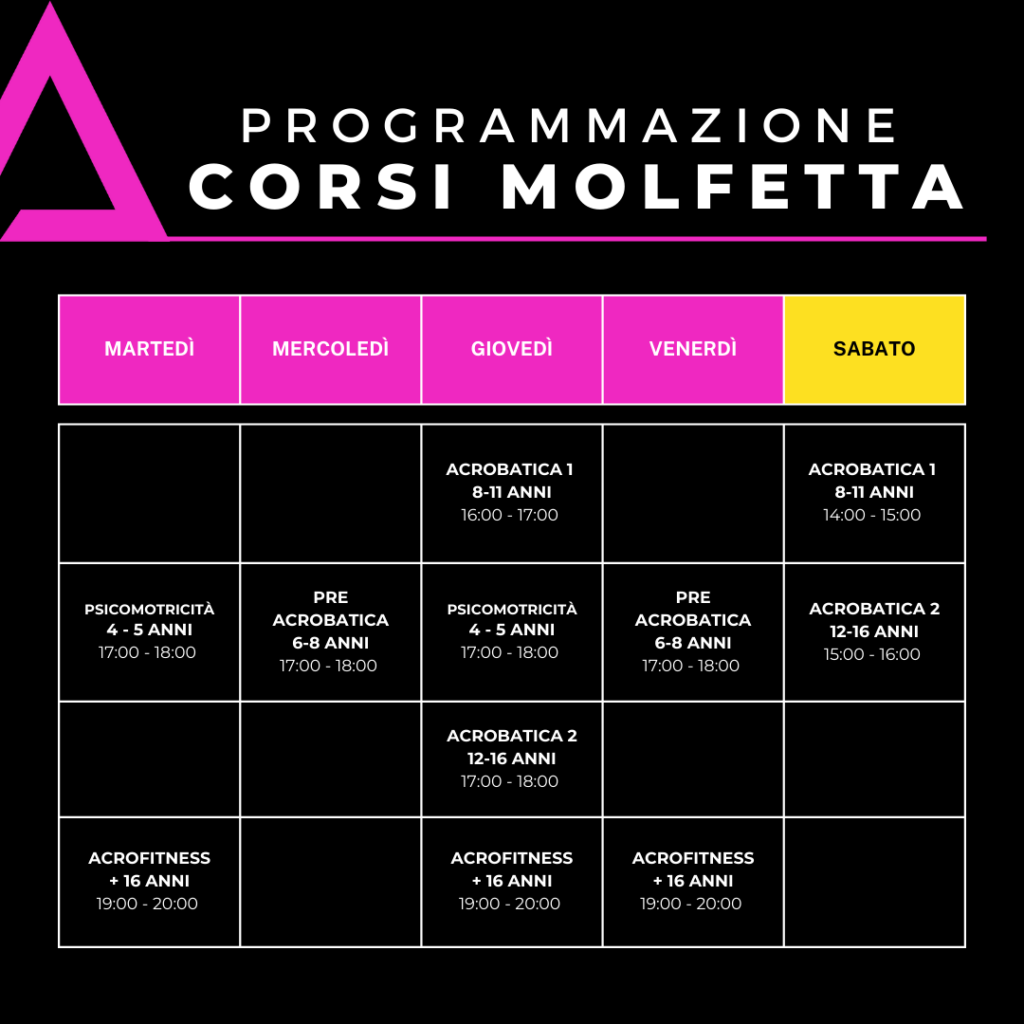 CALENDARIO MOLFETTA