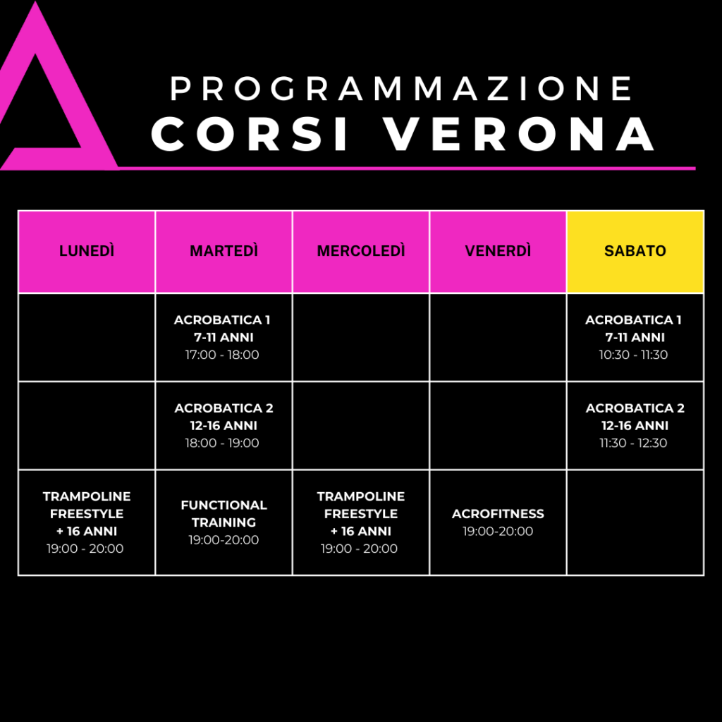 Corsi Verona